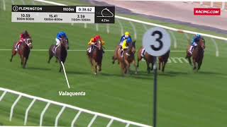 Moonee Valley | Manikato Stakes Night Preview! Friday 23 October 2020