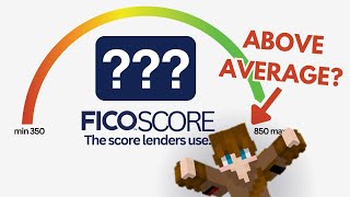 FICO Credit Score Reveal  |  1,000 SUBSCRIBER SPECIAL!