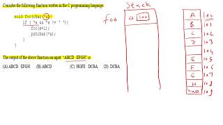 Function and Pointer GATE CSE Exam Question