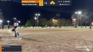 Orioles Gridley @ Minor Diamondbacks (2024.03.25)