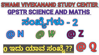 ಸಂಖ್ಯೆಗಳ ವಿಧಗಳು - GPSTR /Maths / 6-8 /KARTET /RRB /Forest