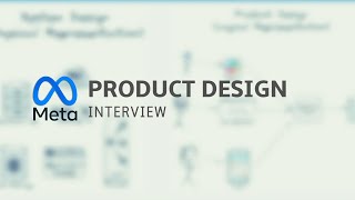 Meta Product Architecture Design Interview for Product Engineer