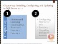 Editions and Licensing for SQL Server 2012