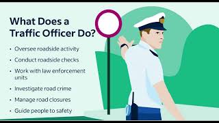 Traffic police are police officers👮units👨🏻‍✈️& agencies who📢enforce🚔traffic laws &manage traffic🚨