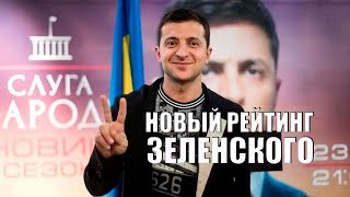 Украинцы доверяют Зеленскому! Порошенко и Тимошенко позади - Выборы в Украине 2019