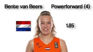 Highlights Bente van Beers 2023/2024