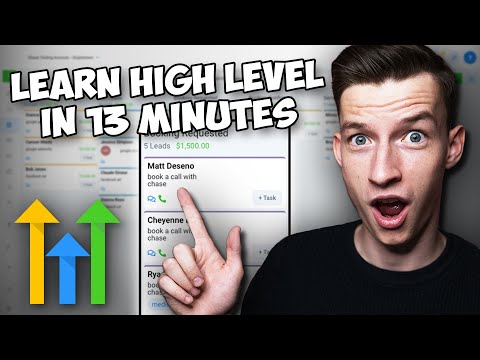 How do you write a high level overview?