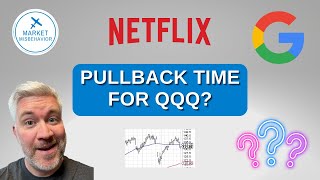 How Likely is a Pullback for QQQ?