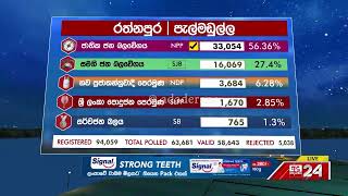 රත්නපුර - පැල්මඩුල්ල