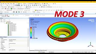 Ansys : Modal analysis of vented disc brake rotor | Natural frequencies | Mode shapes