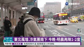 今晚-明晨冷氣團報到 北部下雨到週四｜華視新聞 20220222