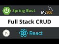 Custom Exception Handling - Spring Boot || Full Stack CRUD Application Spring Boot and React -14