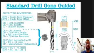 BlueSkyPlan: How to plan for Any drill