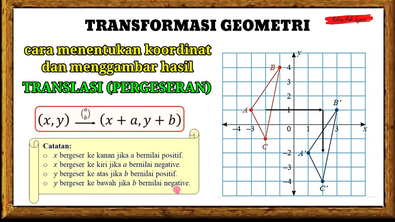 Koordinat Bayangan Hasil Translasi Transformasi Geometri Kelas 9 - YouTube