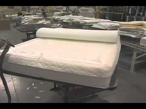 Mattress Manufacturing Youtube