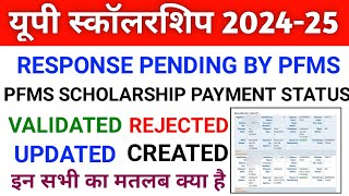 pfms scholarship payment status / up scholarship response pending by pfms / rejected updated created