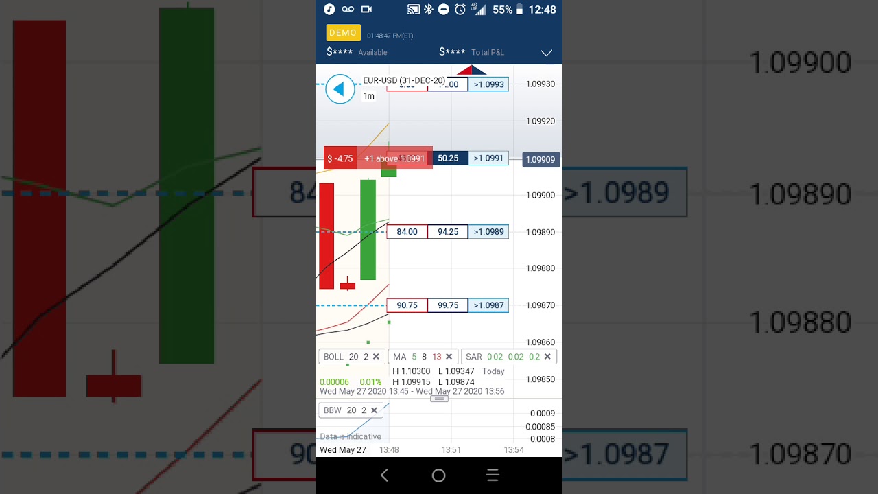 Trading Nadex 5 Min Binary Options Youtube