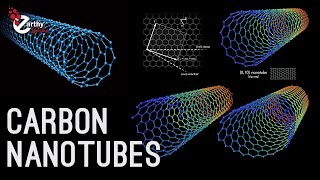 Carbon Nanotubes To Be Used In Cancer Diagnostics And Treatments