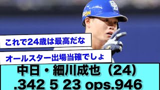 中日・細川成也（24）.342 5 23 ops.946