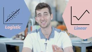 Logistic Regression - Stepwise