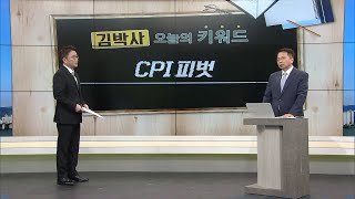 [김대호 박사의 오늘의 키워드] CPI 피벗·밈 테슬라·3중전회·OECD 경고·햇사과