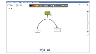 Interactive concept map