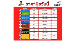 ราคาปุ๋ยล่าสุดวันนี้ วันที่ 15 เมษายน 2566 ปุ๋ยเคมี ยูเรีย ปรับลดราคาต่ำสุด