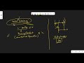 Longest Repeating Character Replacement | LeetCode 424 | Java