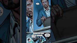 Tony Stark’s Secret Family Life Revealed!