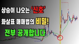 기법이고 뭐고 그냥 이것만 따라 하세요!  / #스윙매매법 #단타매매법