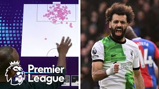 Mohamed Salah cements Liverpool legacy with 150 Premier League goals | Generation xG | NBC Sports