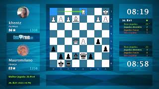 Chess Game Analysis: khentz - Mauromilano : 0-1 (By ChessFriends.com)