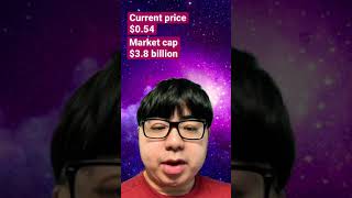 Can Gala Coin Reach $10? || Crypto Price Analysis. #invest #cryptocurrency #crypto #gala #galacoin