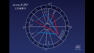 2019年8月30日「浄化＆調整パワーが高まる」乙女座新月編