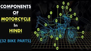 Motorcycle Components in Hindi | Motorcycle Parts and Their Function