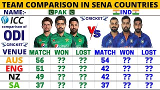 Pakistan vs India Team Comparison in Sena Countries || Won Match, Lost Match Draw Match ||Pak vs Ind