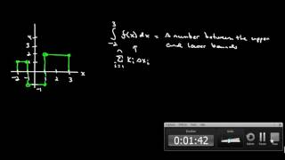 Video 385 Ch 4 Sec 3 Ex2 Area Under the Curve 20121691