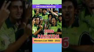 U19 Cricket World Cup Winners & Runners-up List From 1988 to 2022#t20worldcup @WhisperingEchoes912