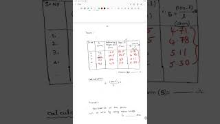 METRE BRIDGE - (to find the resistance of the given coil of wire using metre bridge)- calculation