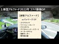 新型アルファード scパッケージを2022年納車したら長く乗らないと損です