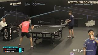 Berk Öztoprak - Luca Oprea WTT Youth Contender Spa 2024