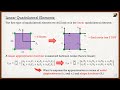 Intro to the Finite Element Method Lecture 5 | Triangular and Quadrilateral Continuum Elements