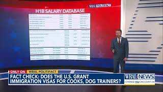 Fact check: Sanders says H-1B visa holders hired as dog trainers, massage therapists