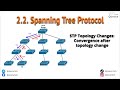 2.2. Spanning-Tree Protocol 802.1D - STP Convergence after topology changes with Example