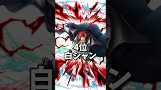 ドリーブロギー登場後!!最強キャラランキング（バウンティラッシュ）#バウンティラッシュ #ランキング #shorts #onepiece