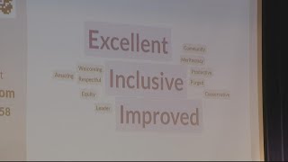 LCPS parents learn about private schools amid distrust in schools