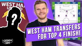 West Ham Transfers for Top 4 Push! Lucas Digne, Arthur Cabral + More!