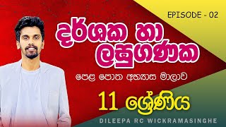 Dileepa RC Wickramasinghe is live