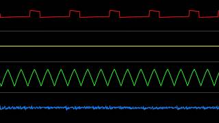 [Famitracker Cover] Toby Fox - April 2012 - OsciView