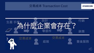 為什麼企業會存在？Transaction cost【經濟學學什麼】